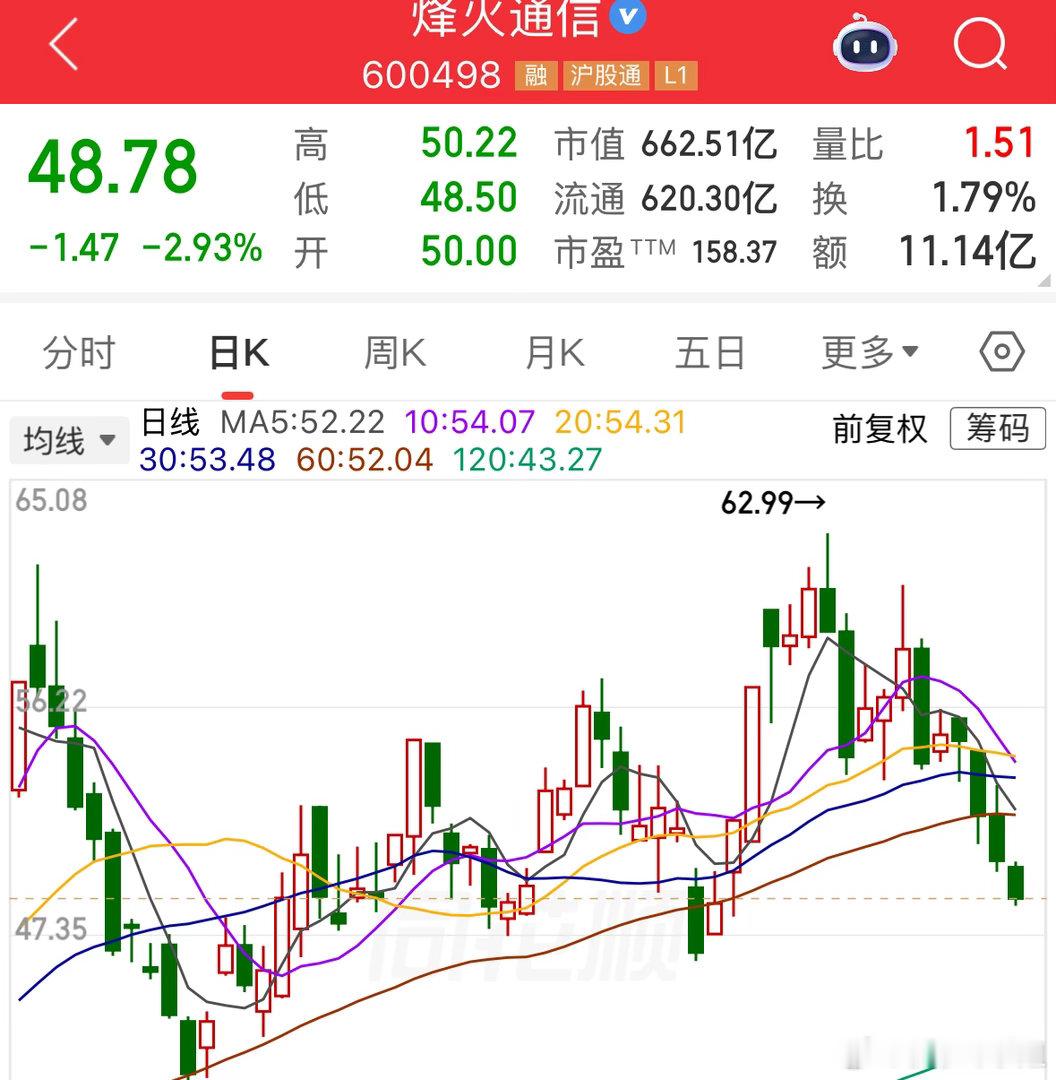 马斯克曾坦言，市场时常会陷入非理性的狂热，说有时市场就像发疯了，但是公司的核心基