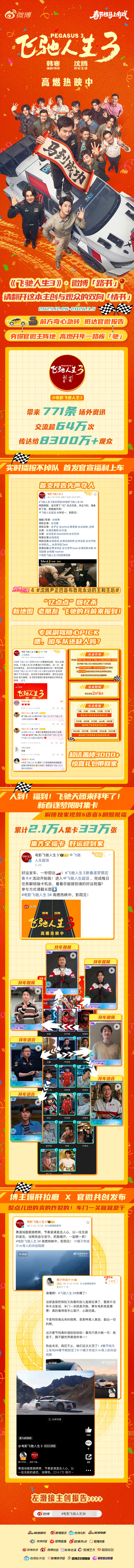 电影飞驰人生3票房破40亿，速速查收影片的微博路书👇双榜热搜283个，全站讨论