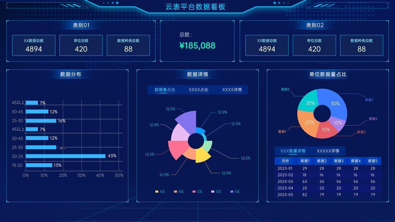 数字化转型中，IT部门常因“本位主义”而成为最大路障：他们执着于技术逻辑与规范，