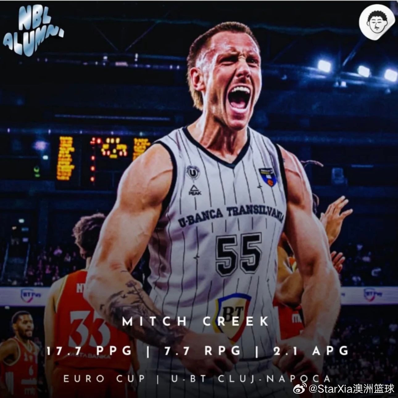 Euro Cup球队出局，米奇克里克留下的数据是场均17.7分7.7篮板2.1助