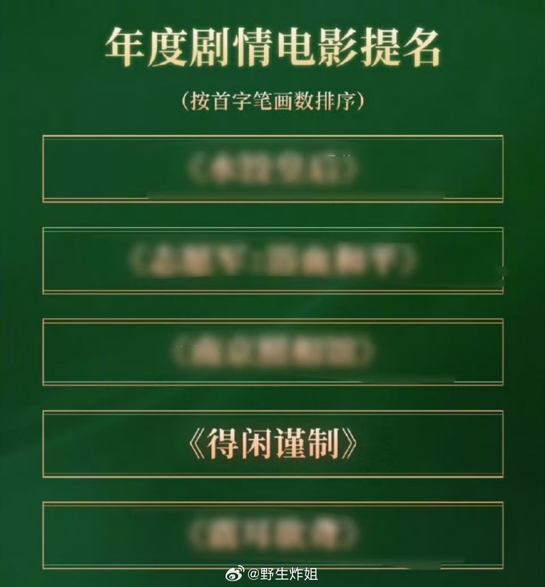哇哦，肖战主演的电影《得闲谨制》直接在CMG电影盛典获得了三个不同奖项的提名啊，