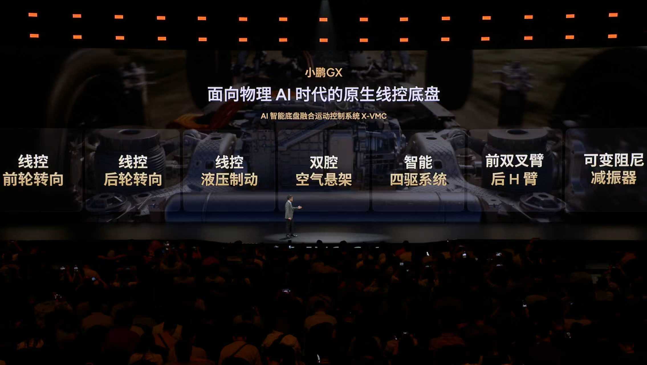 小鹏GX，搭载面向物理AI时代的原生线控底盘、AI智能底盘融合运动控制系统 、线