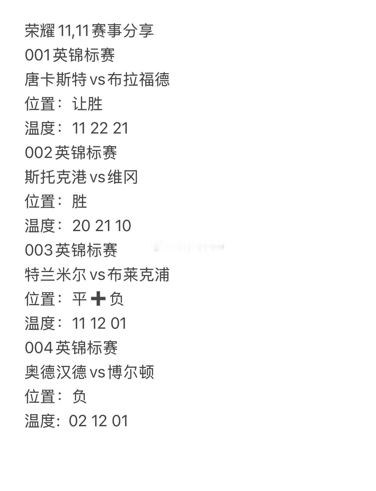 前天继续四鸿四，今天来看看英锦标赛荣耀11,11赛事分享！001        