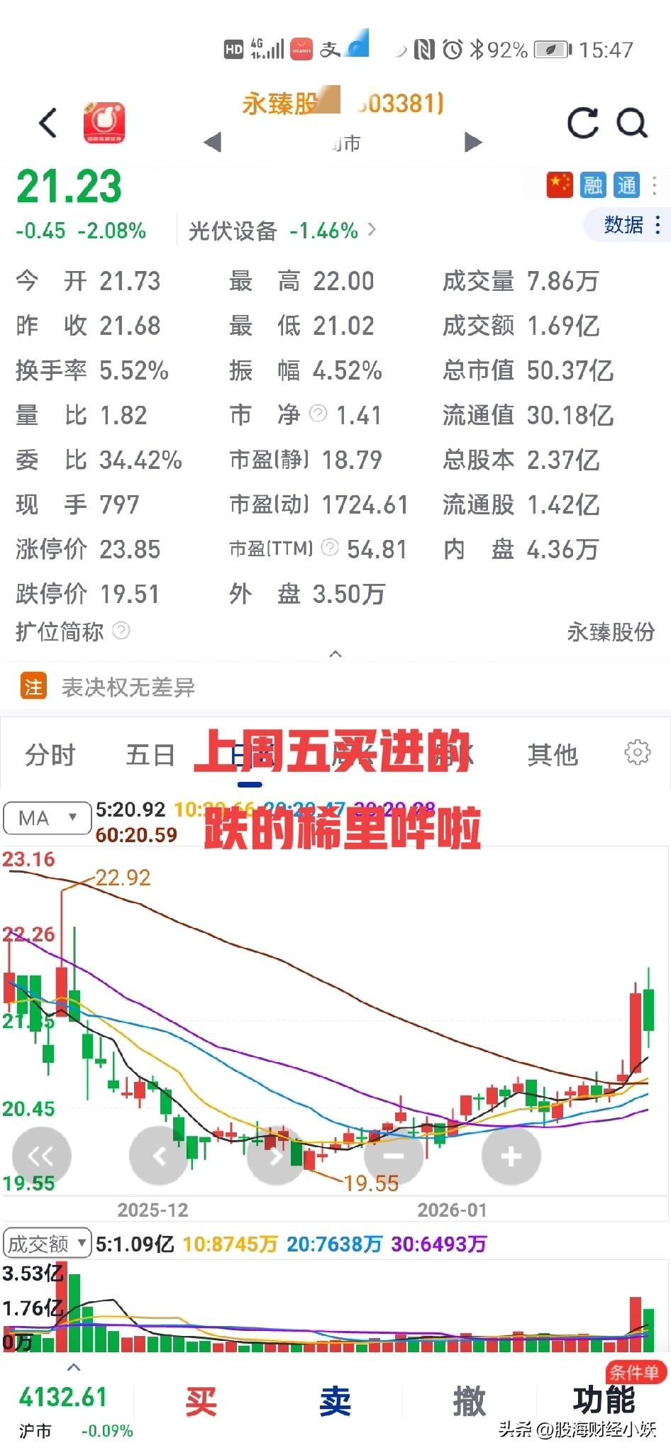 欲哭无泪
今天损失惨重
上周五卖了的今天还涨了盘中，而上周五买进的跌的稀里哗啦[