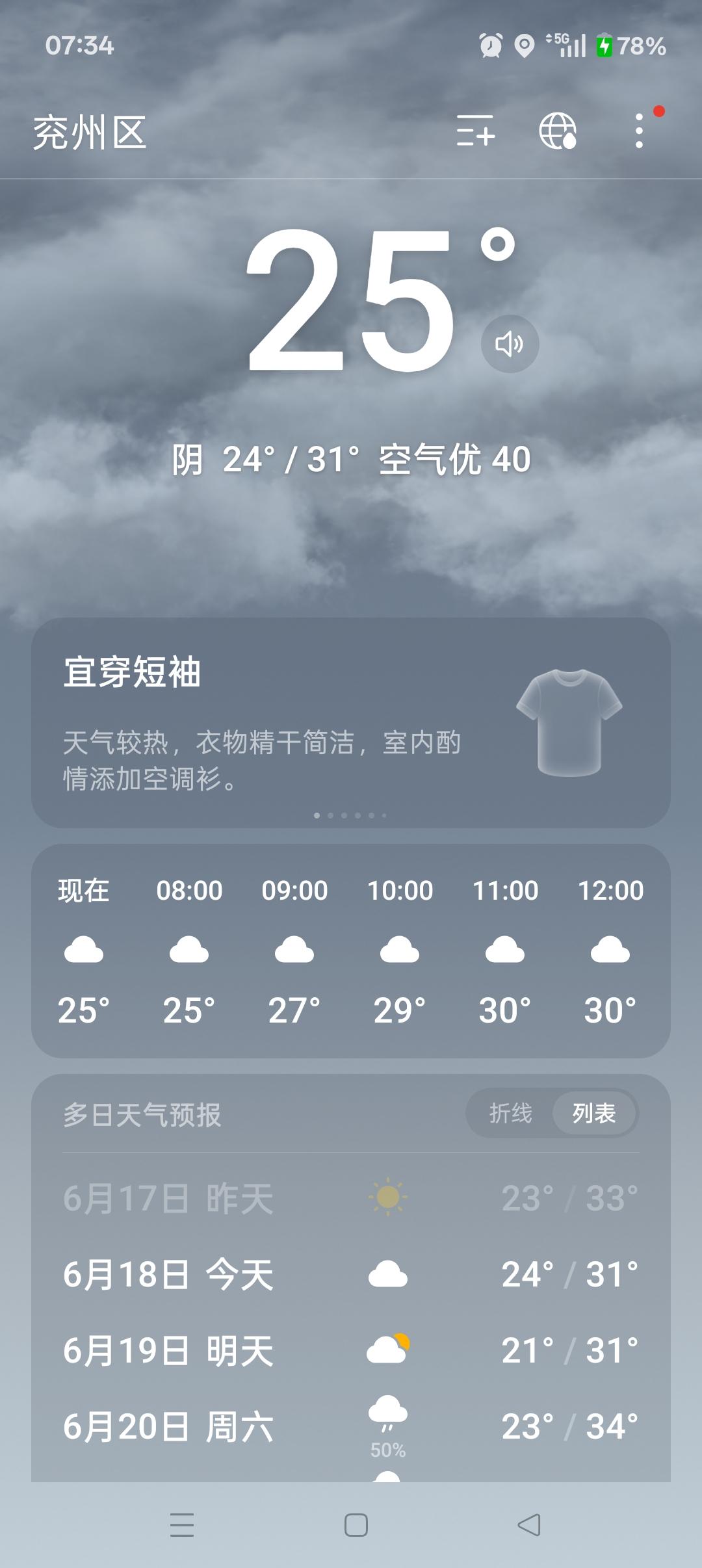 26年6月18日兖州区今日25°C，宜穿短袖，天气晴朗！山东端午假期有雷雨🌧️