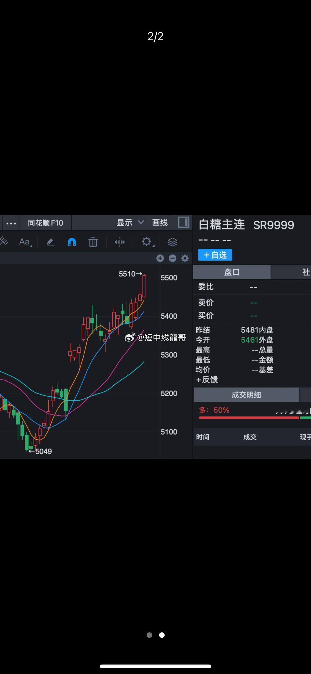 “糖”，全线爆发！原因找到了“糖”股期联袂上涨引关注。9月8日，A股市场涉“糖”