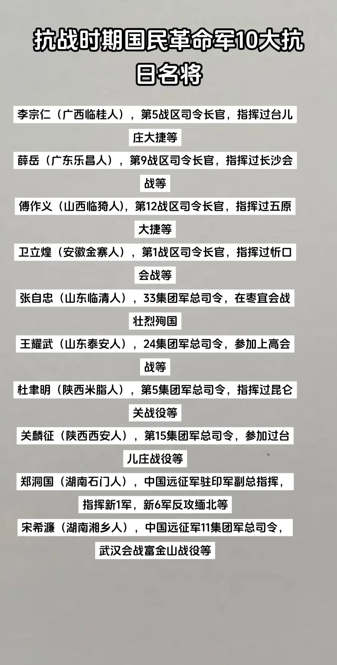 抗战时期著名的抗日10大名将。李宗仁，薛岳，傅作义，卫立煌，张自忠，王...