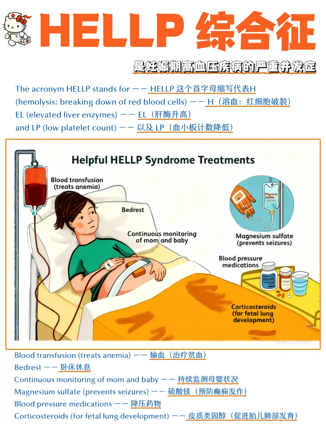 备考RN/HELLP综合征！！学！！内容