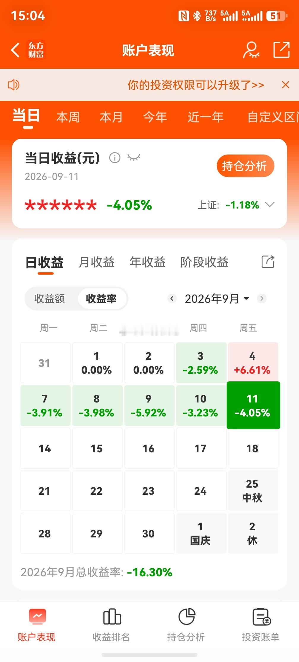 放量大跌，大家是都割肉了吗？哪里来的量，我选择继续格局，拿着不动静待花开[打ca