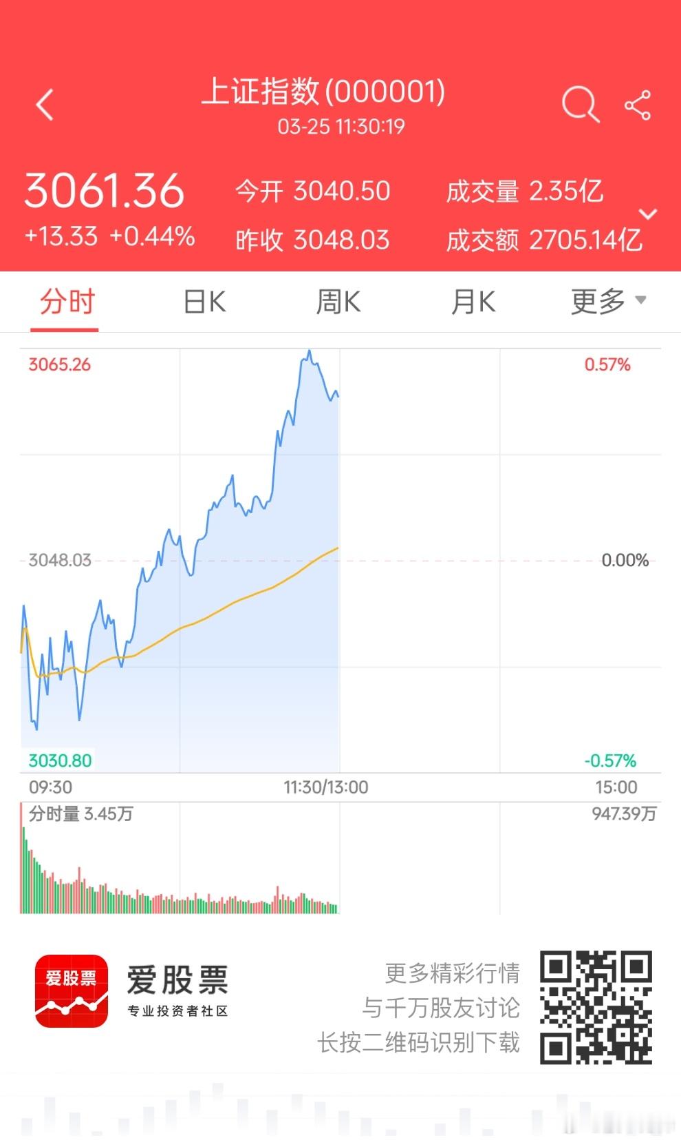 俄乌战争有升级风险，石油资源股领涨，周末热烈讨论的Kimi等AI应用板块，却遭遇