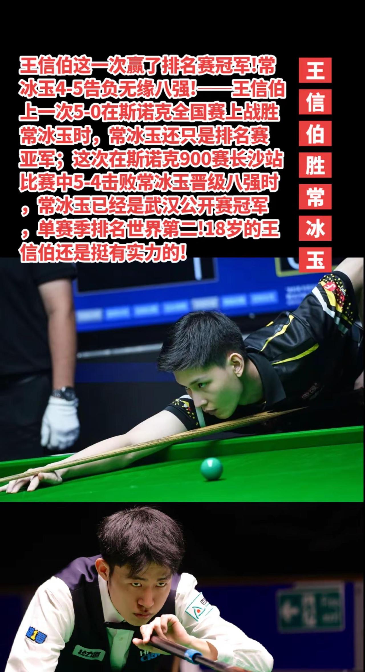 王信伯5-4常冰玉晋级斯诺克900赛八强。