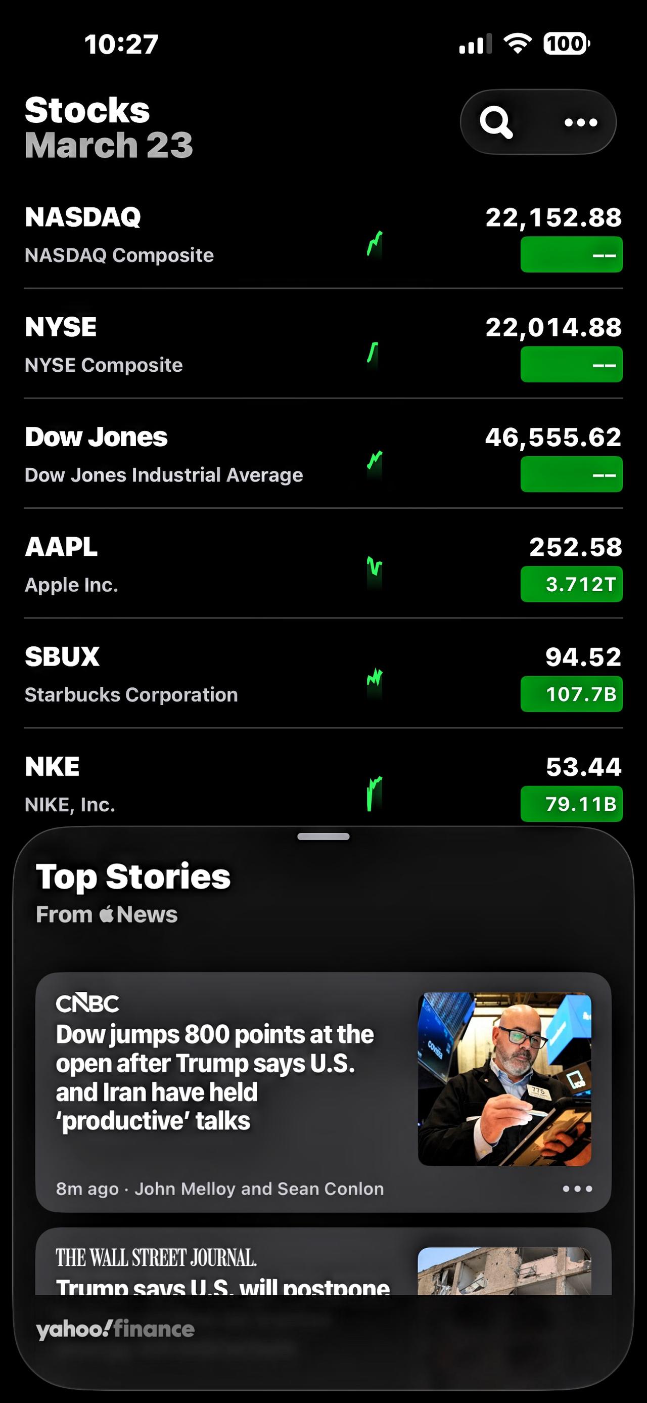 川普总统一句话：股市又来了？

是的，2026年3月23日，在《Motley F