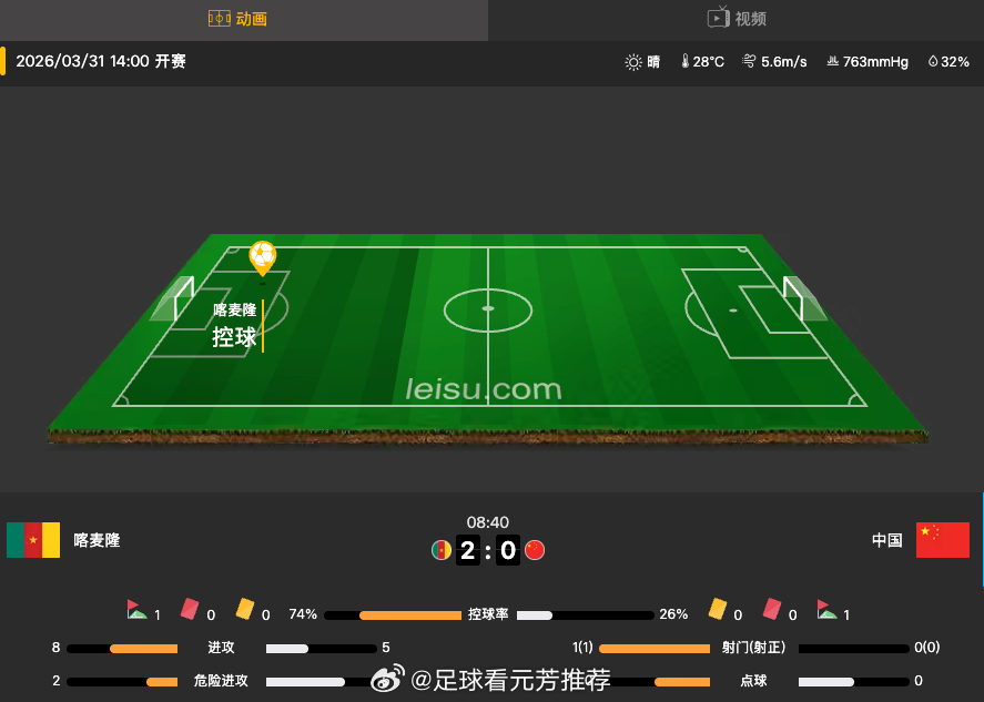 国足，一如既往的菜，主任出手吧 