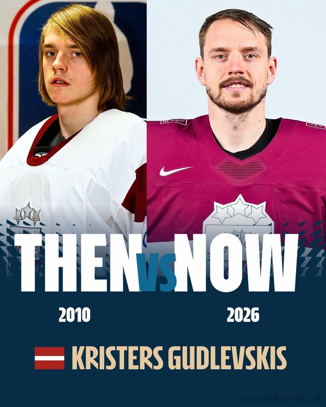 2026男子冰球世锦赛 🇱🇻拉脱维亚与IIHF的故事👀冰球