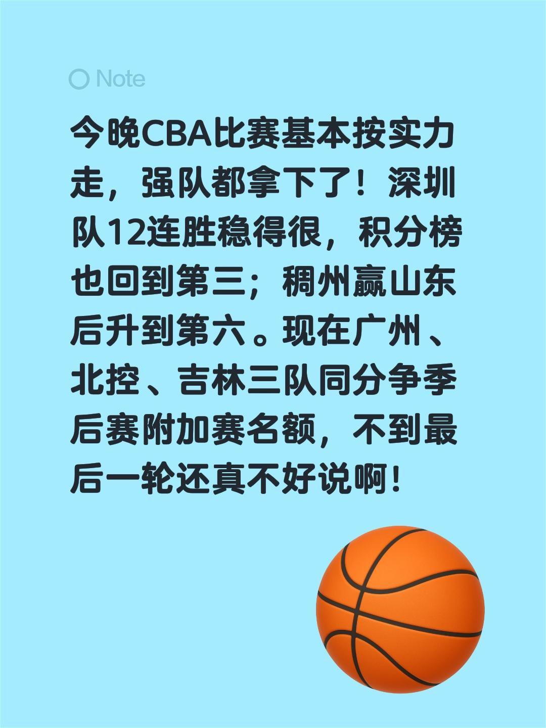 CBA每一轮都有排名变化！今晚CBA比赛基本按实力走，强队都拿下了！深圳队12连