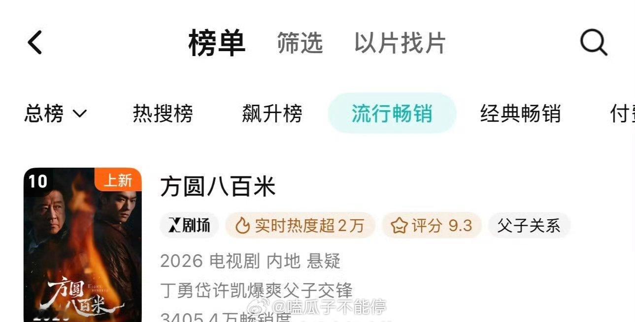 许凯《方圆八百米》播出第7天腾讯流行畅销榜来到第10！！