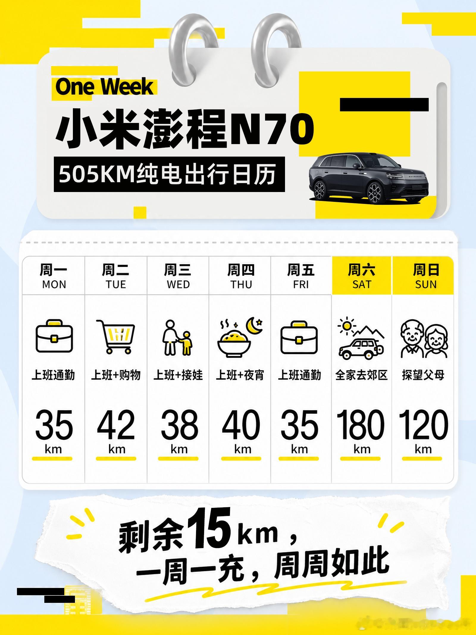 小米澎程纯电续航505公里  看到澎程N90这个505km纯电续航，真的颠覆我对
