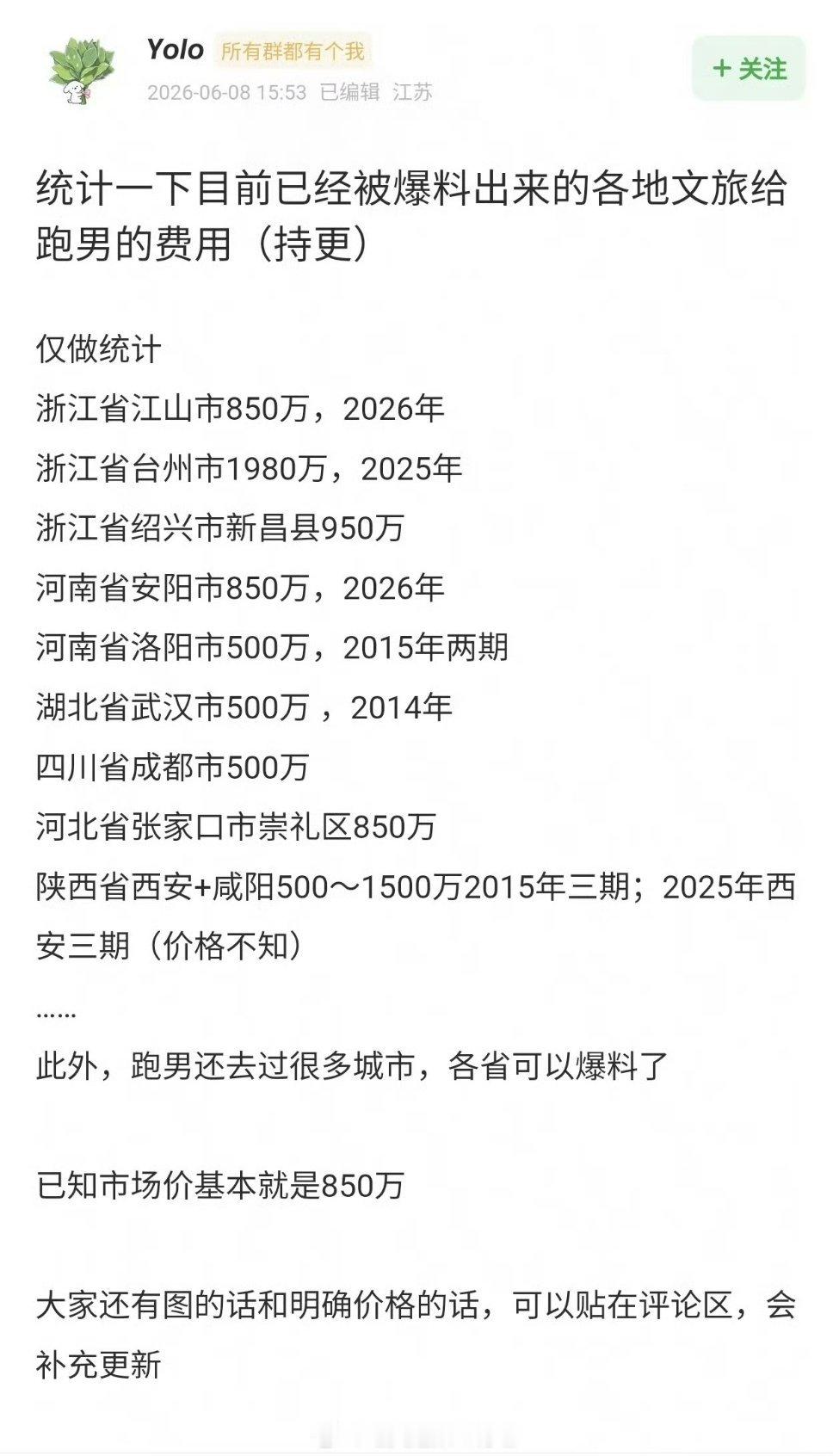 跑男各地录制次数想问问这些地方的网友，跑男节目组帮你们家乡宣传效果如何呢？曝跑男