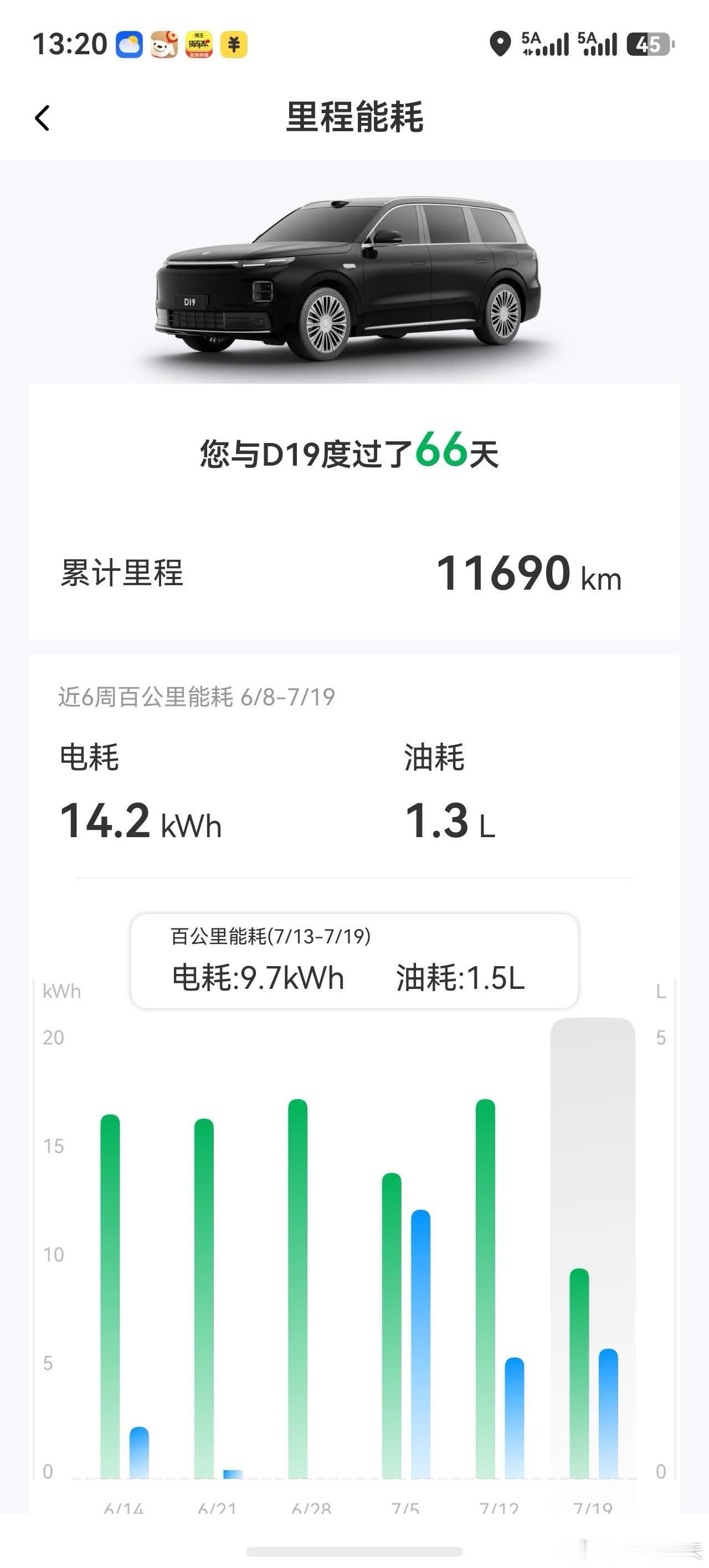 群友真能跑啊😂腚腚的零跑d19