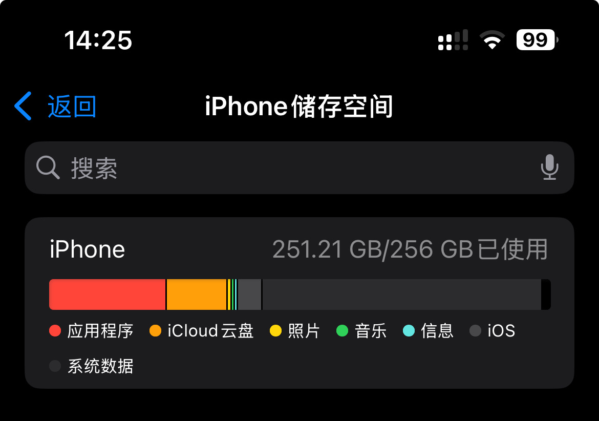 大家买苹果手机，优先选择的版本是不是256GB。 