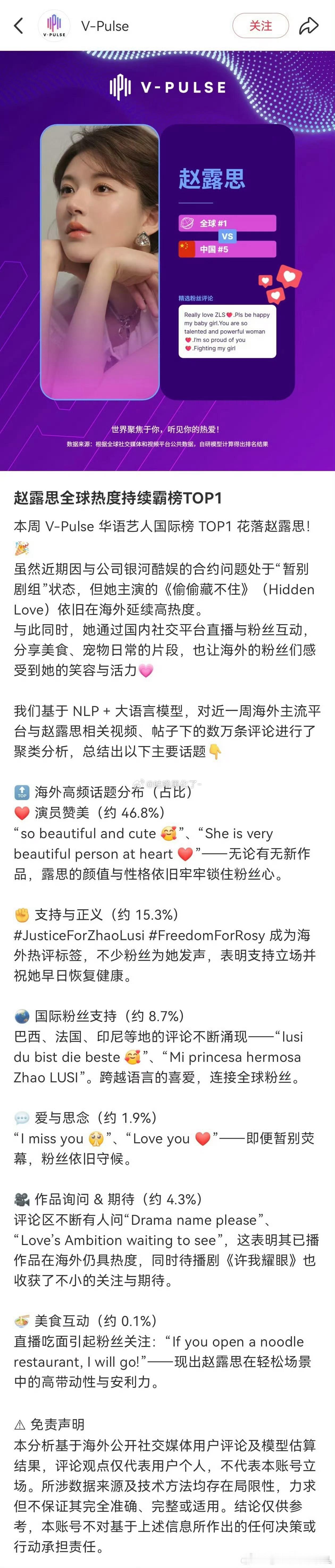 赵露思华语艺人国际榜全球热度持续霸榜TOP1[666] ​​​