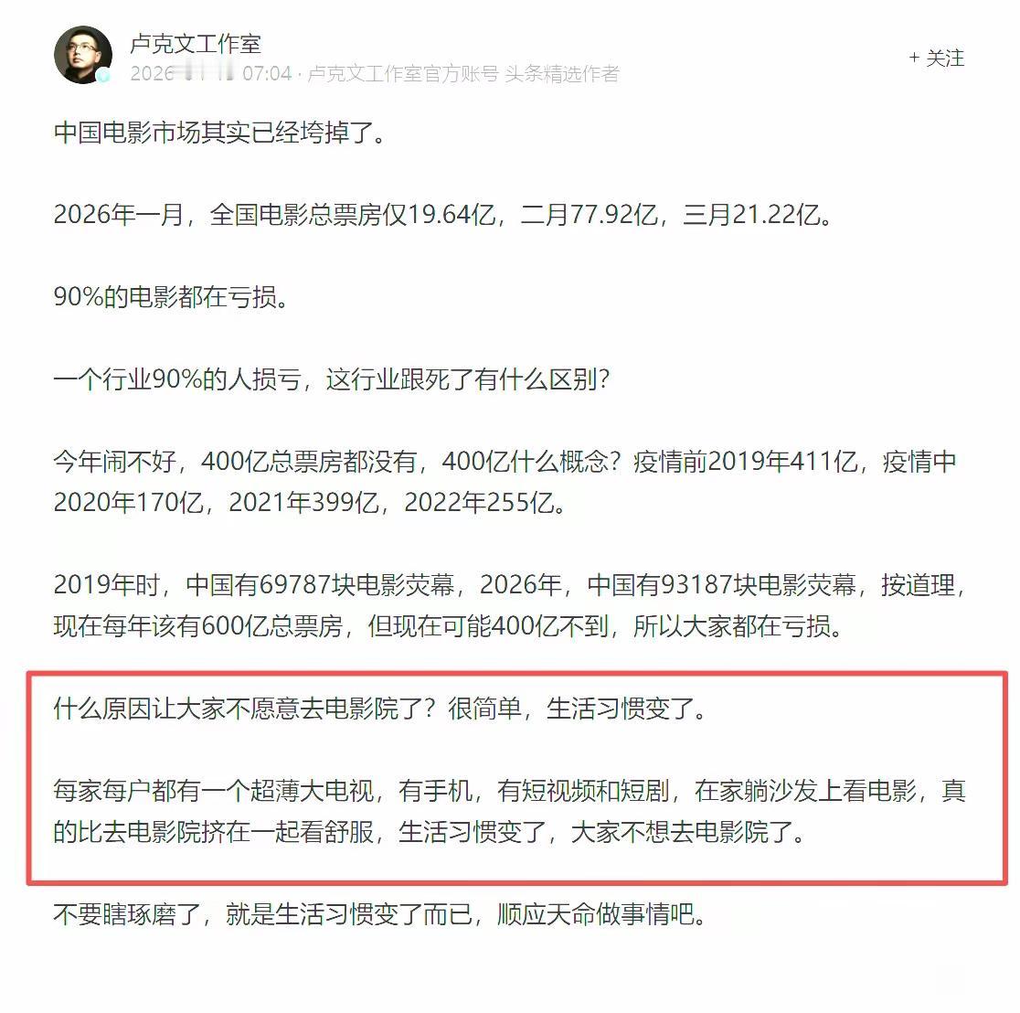 卢克文说中国电影市场垮掉，2026年前三月90%影片亏损。也许不是电影不行，是我