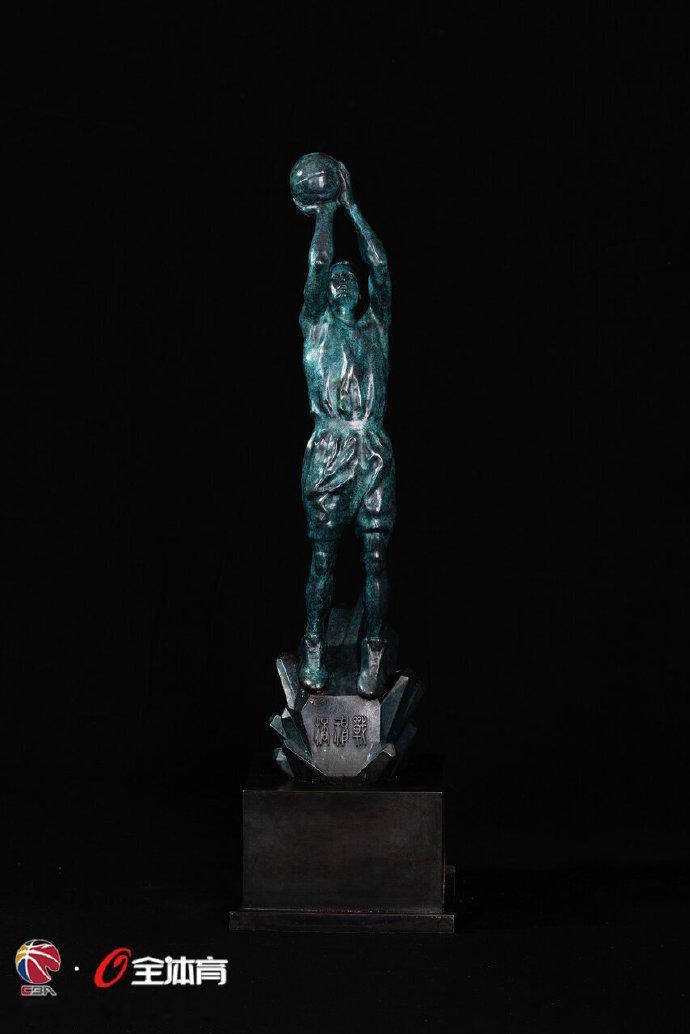 CBA常规赛收官在即，注意到洛夫顿社媒晒出了个人奖项评选预测，正好抽空听听大家的