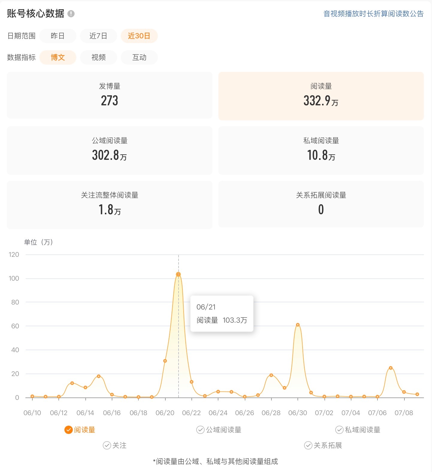 rmt我好想你。。。 