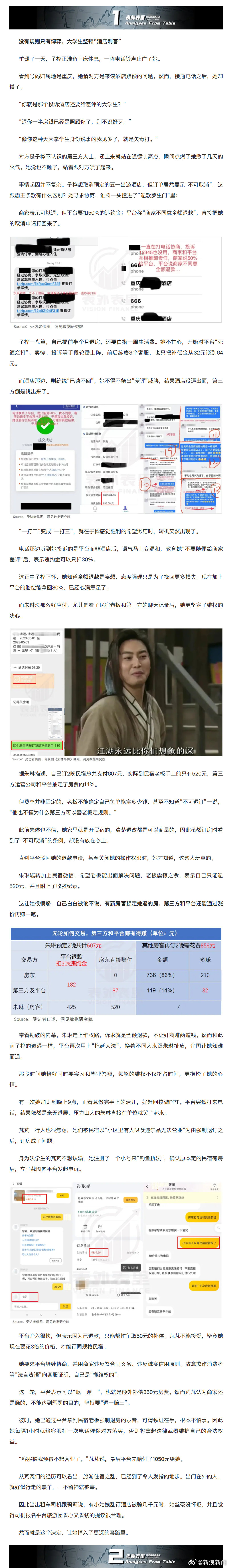 【#00后特种兵整顿旅游宰客#】前一阵子，淄博烧烤大火，引得四川、东北、重庆、江