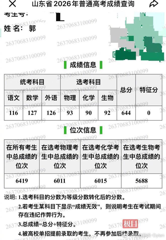 厦大回应644分考生误报分校看到这个新闻真的挺替这个考生难受的。山东考生644分