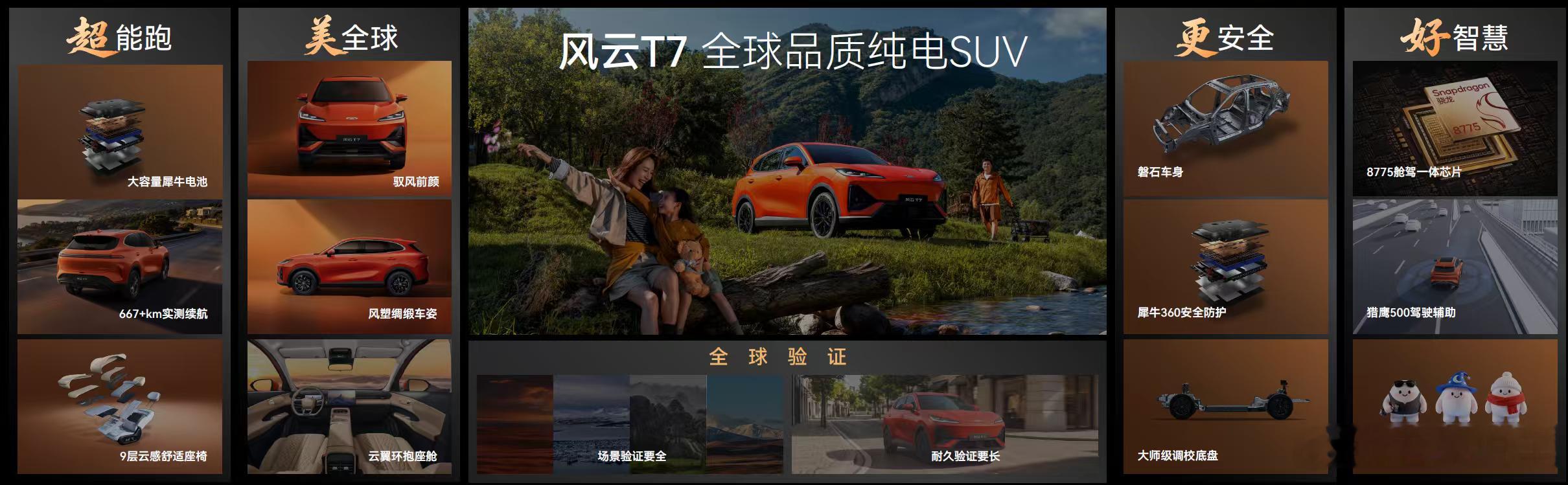 用慢工出细活，形容风云T7再合适不过了！奇瑞把用了多少台耐久测试的车，跑了多少公