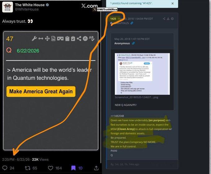 Q 经常向 anons 暗示使用军用时间来验证证据……白宫在东部时间下午 2:2