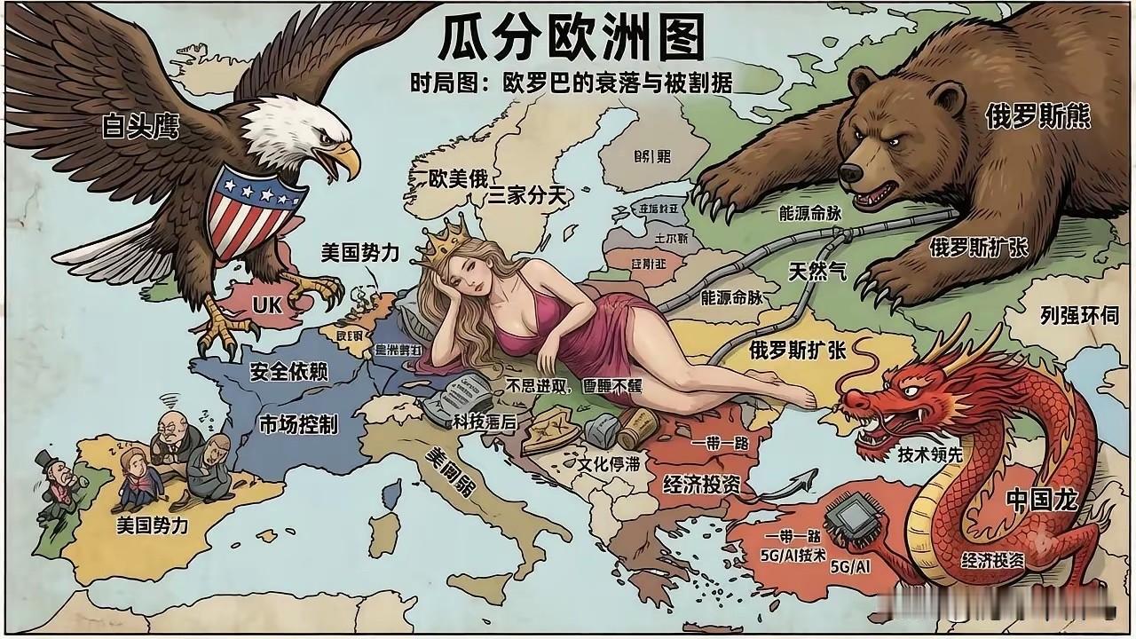 瓜分欧洲图，有生之年能实现吗