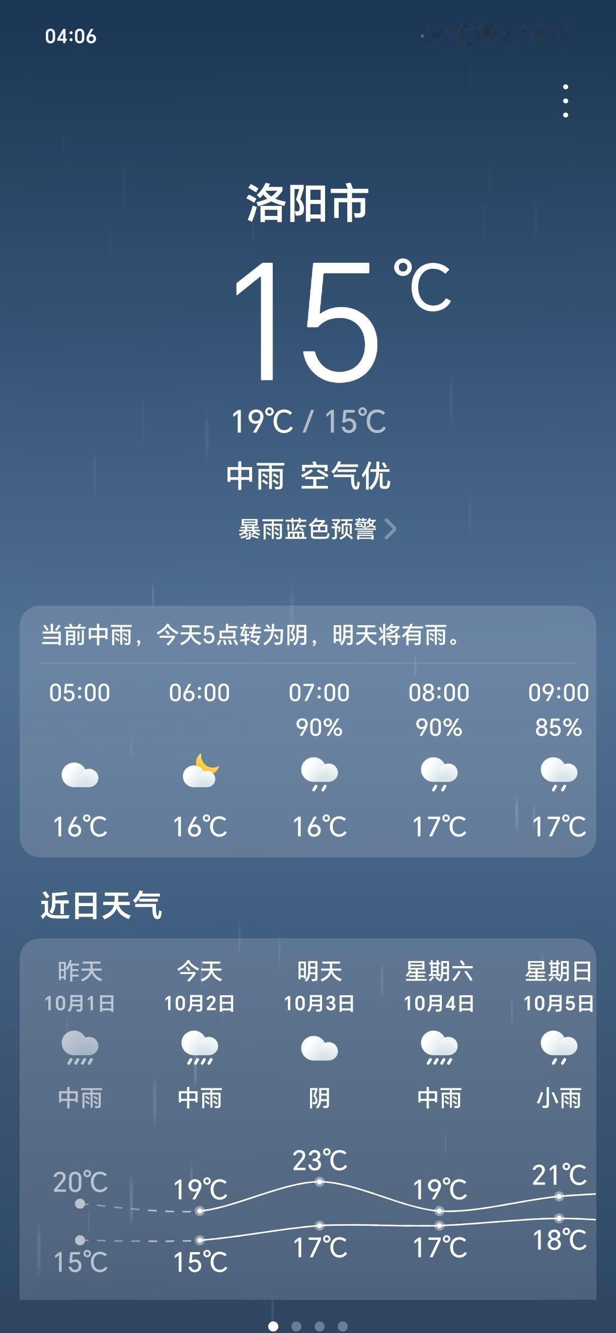 🌧🌧🌧🌧🌧🌧🌧🌧🌧🌧🌧下一整夜，已下24小时了