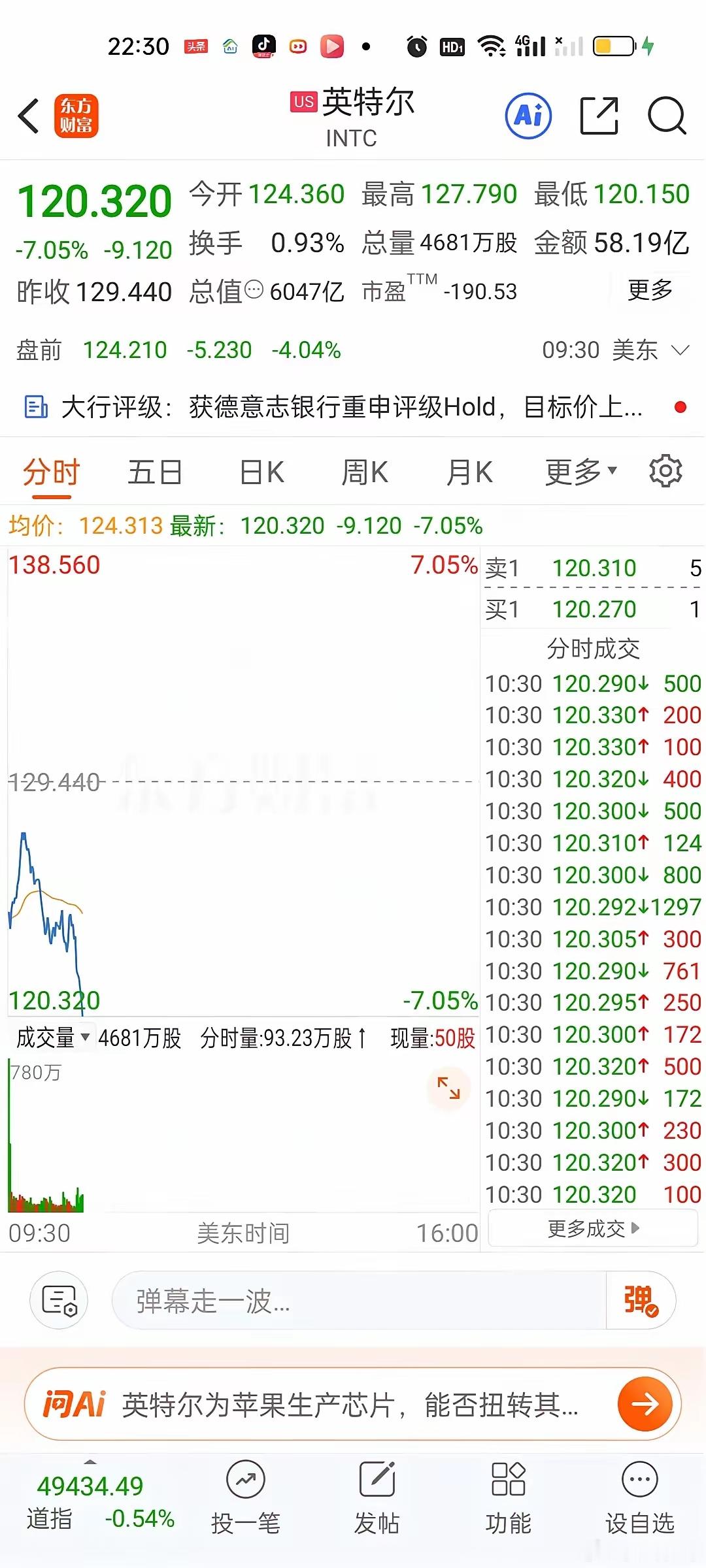 这才开盘1个小时美股科技股已经全线崩溃了。不管是商业航天还是半导体，存储芯片。明