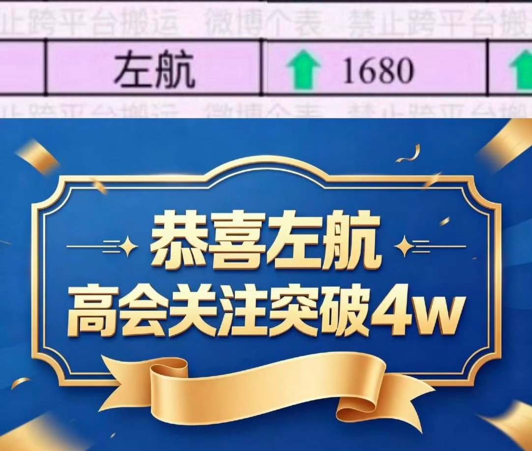 登陆少年成员左航生日拿下三个第一：微博涨粉第一、高会涨幅第一、超话热门第一，智搜