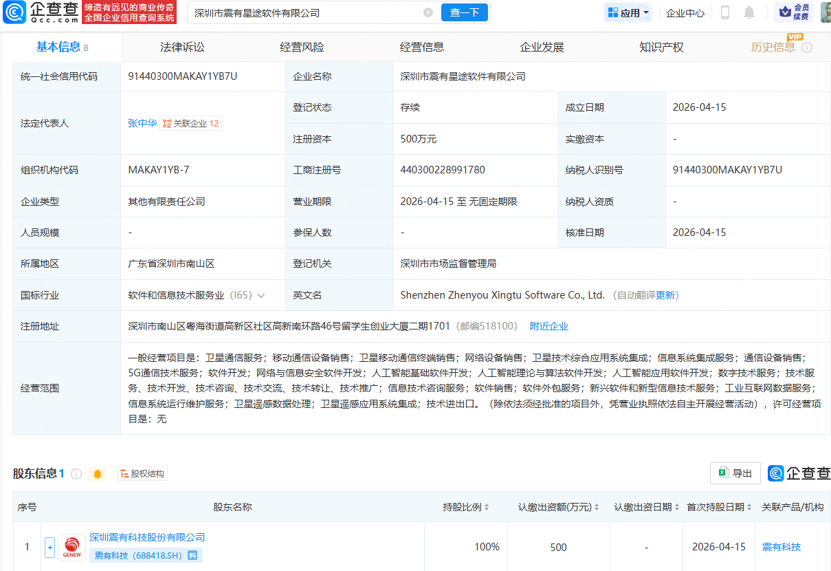 震有科技成立星途软件公司，含卫星相关业务