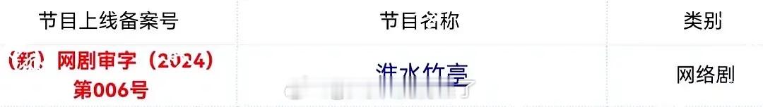 刘诗诗、张云龙《淮水竹亭》（狐妖小红娘竹业篇）过审下证了 