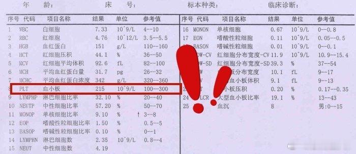 血象安宁·默斋主人原创散文等待一纸化验报告的时刻，本就是人间最熬人的无形徒刑。当