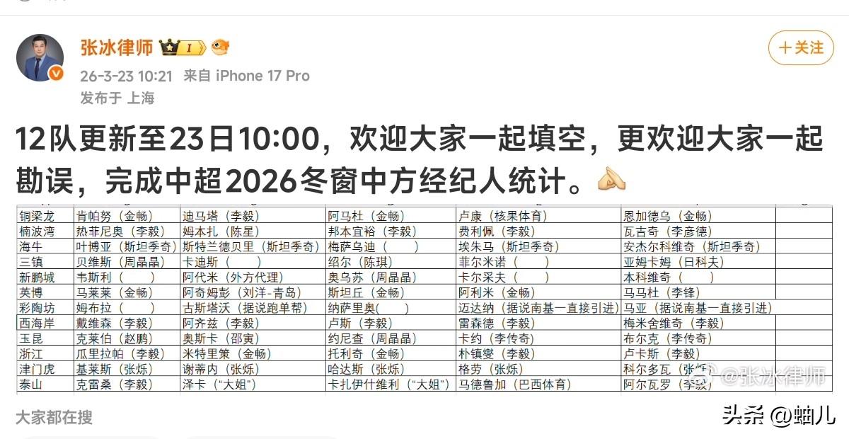 破案了！天津津门虎的外援都是同一个经纪人介绍来的，他还是天津球迷的老熟人，于根伟