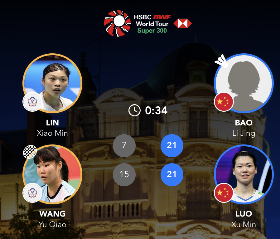 鲍骊婧/罗徐敏🇨🇳 21-7、21-15 林筱闵/汪郁乔2026年奥尔良大师