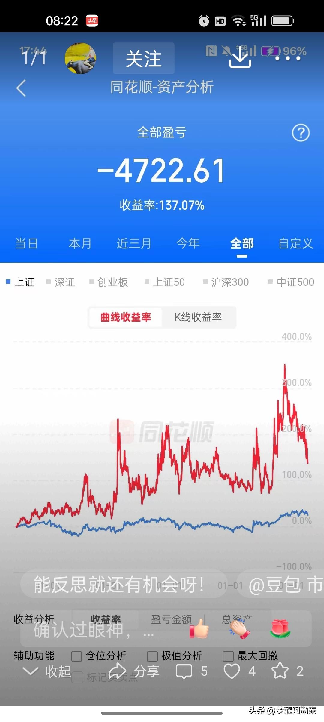 多少股民逃不开的宿命！赚的钱最后全都还给市场
 
看到这位股友的账户真的感慨万千