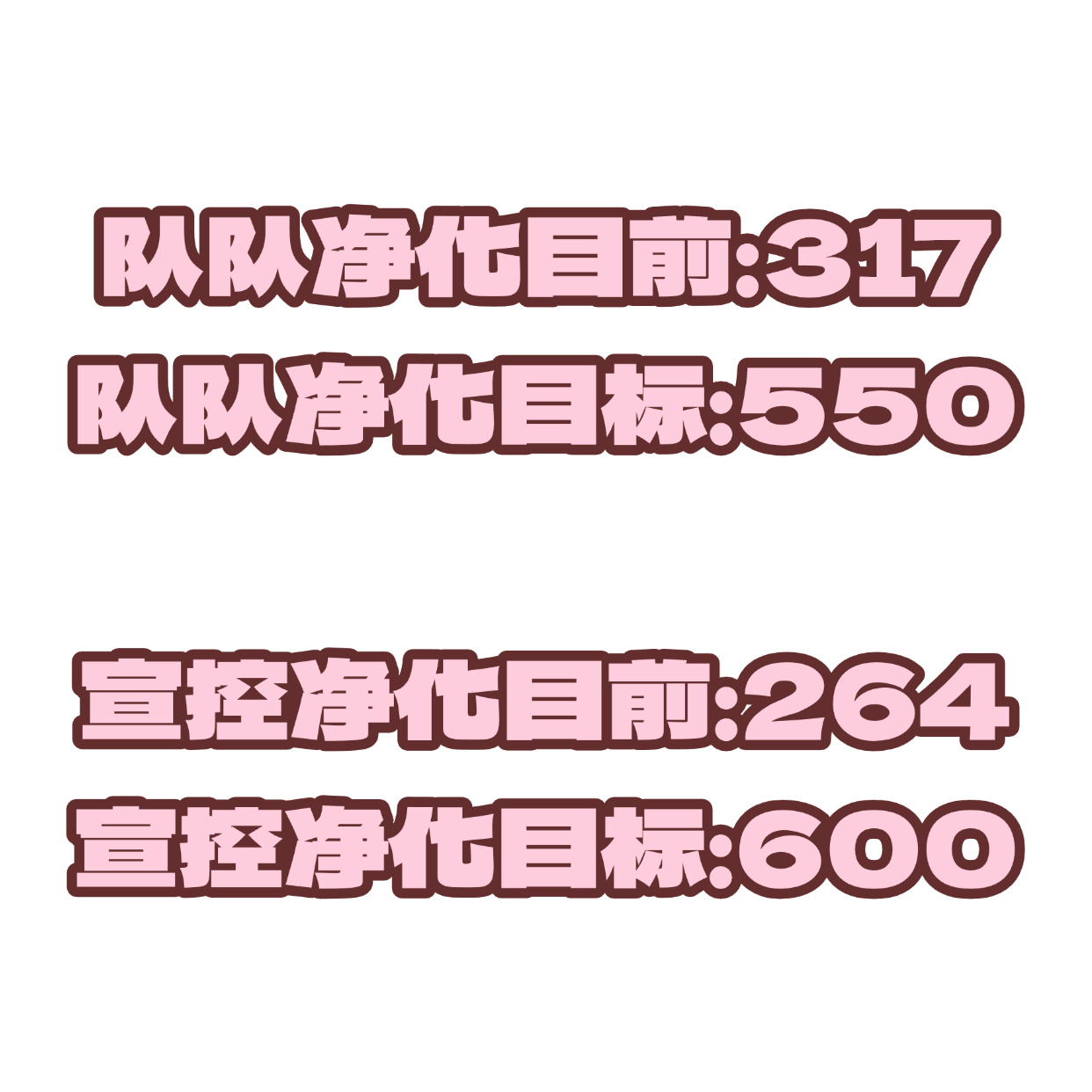 关晓彤📢8.11净化提醒所有甜筒来切嚎做净化‼️必须按照正确流程完成顺便点些内
