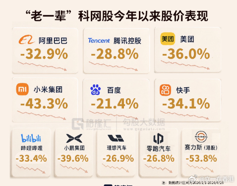分享图片： 