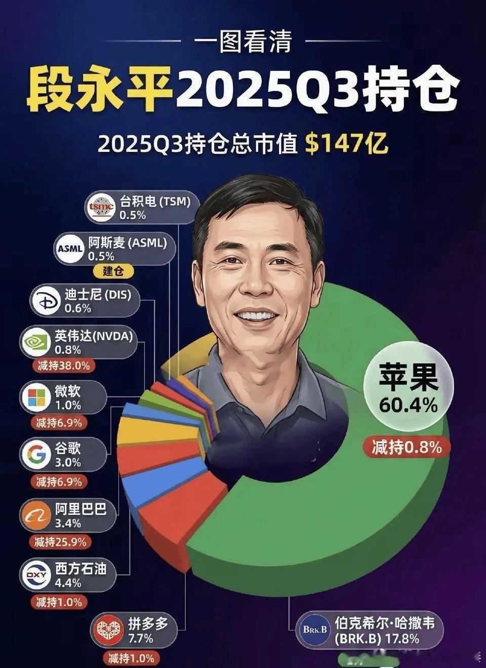 第一，做短线不要去抄底，要老老实实追高。追高是小资金变大的唯一办法，没有之一。我