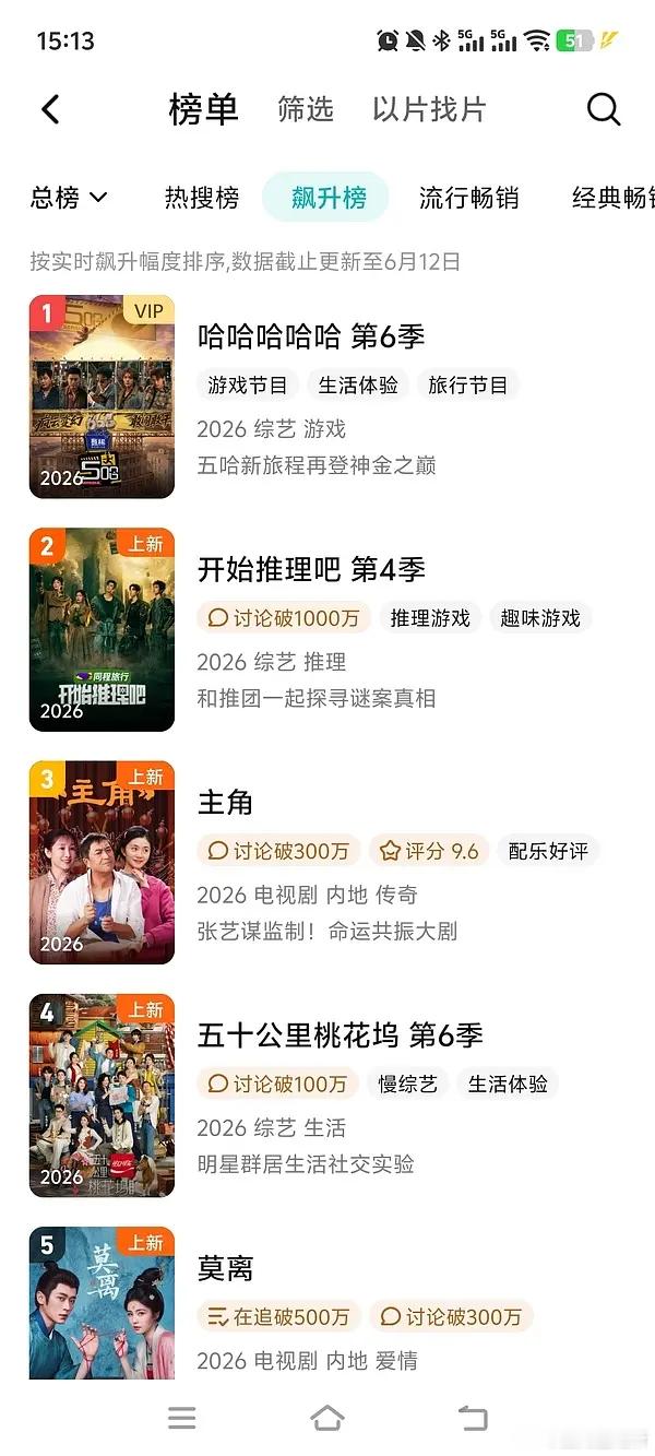 白鹿的莫离好像已经无人在意了 