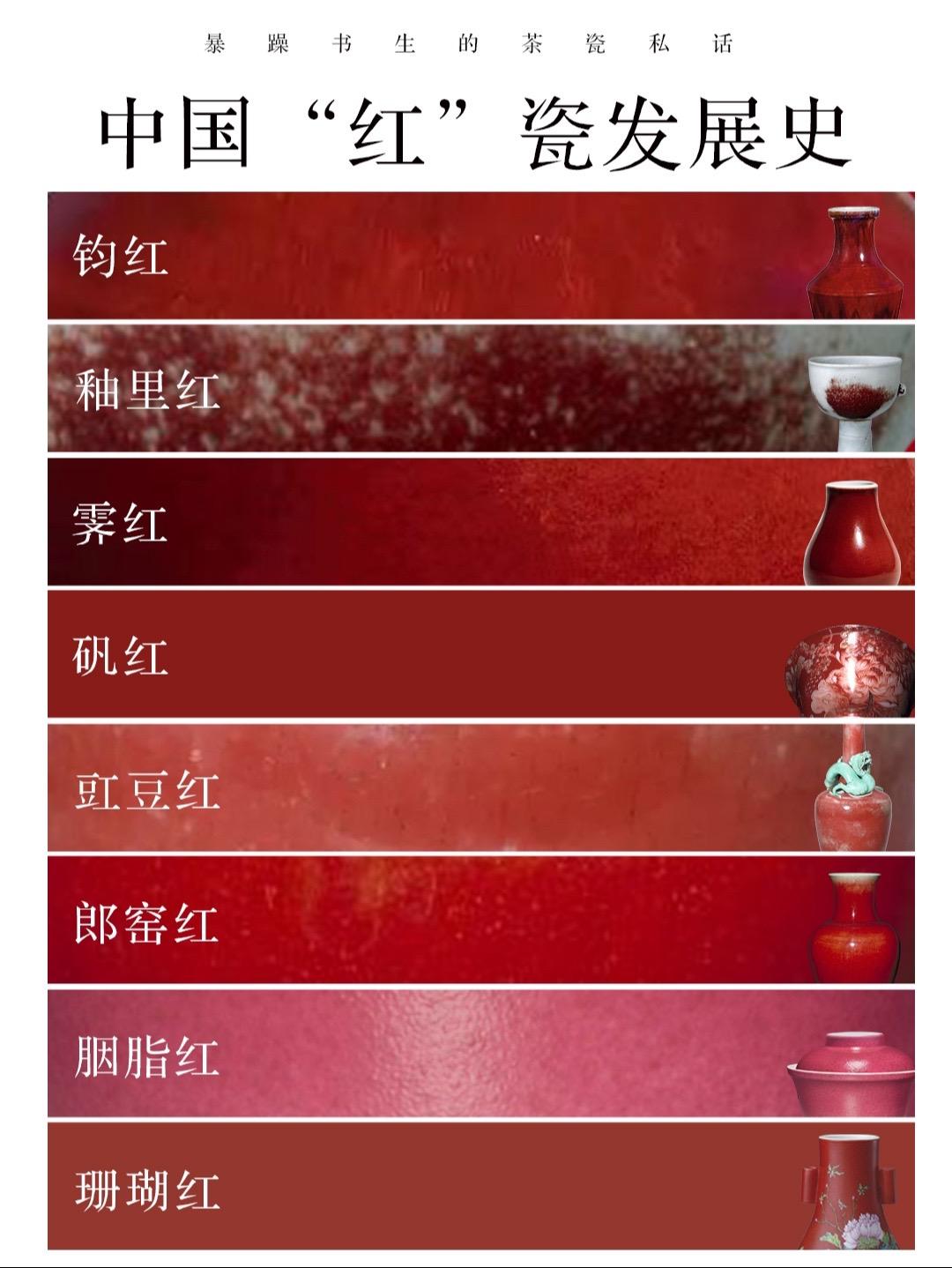 #器物之美 #茶器之美 #釉里红 #传统文化