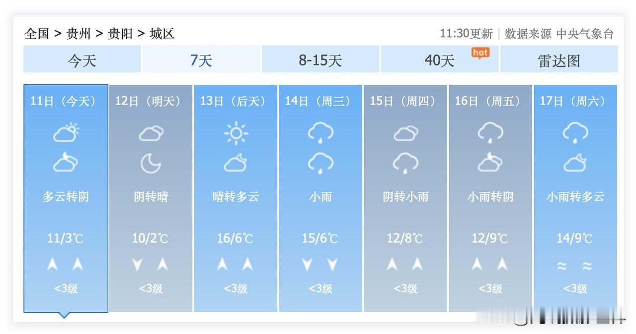 哎！贵州省贵阳市，即将迎来今年冬天最湿冷最难熬的大降温啊！1月20日到25日，贵
