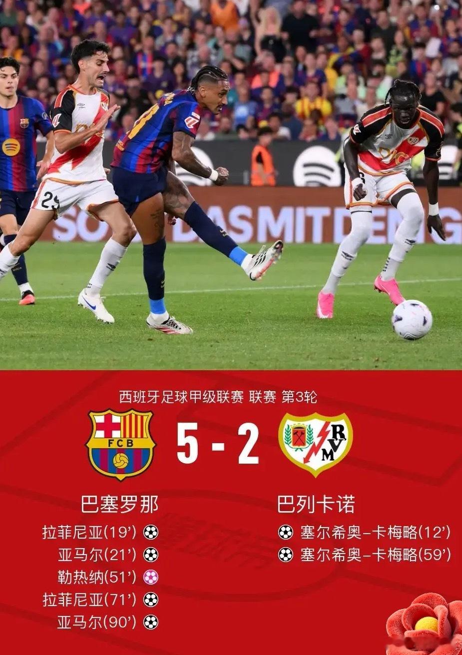 体育[超话] 北京时间9月1日西班牙足球甲级联赛 联赛 第3轮，巴塞罗那主场对阵
