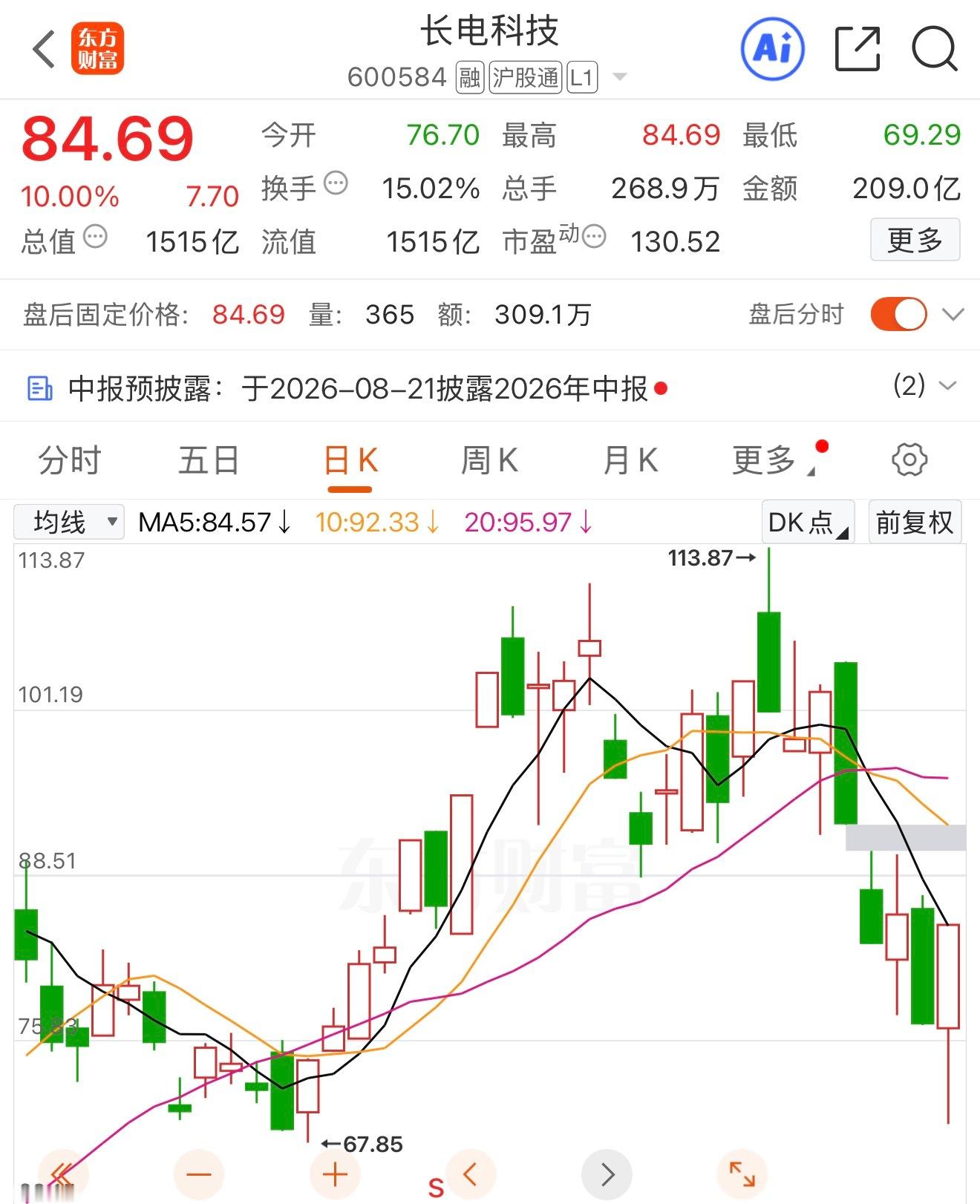 长电科技（600584）核心逻辑国内封测龙头，全球第三；HBM、2.5D先进封装